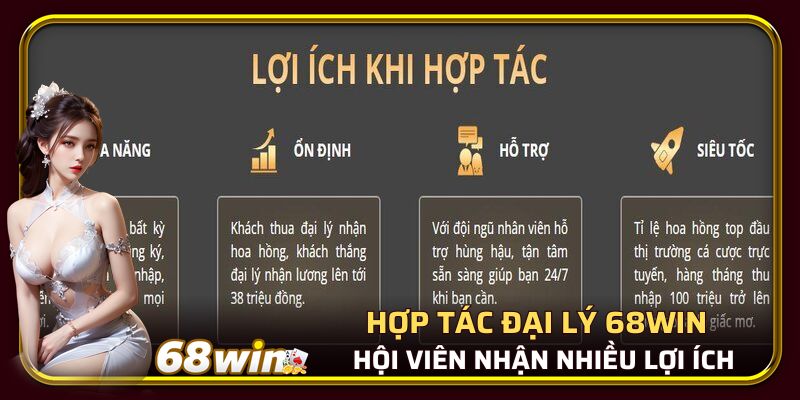 Hợp tác đại lý 68win giúp hội viên nhận nhiều lợi ích